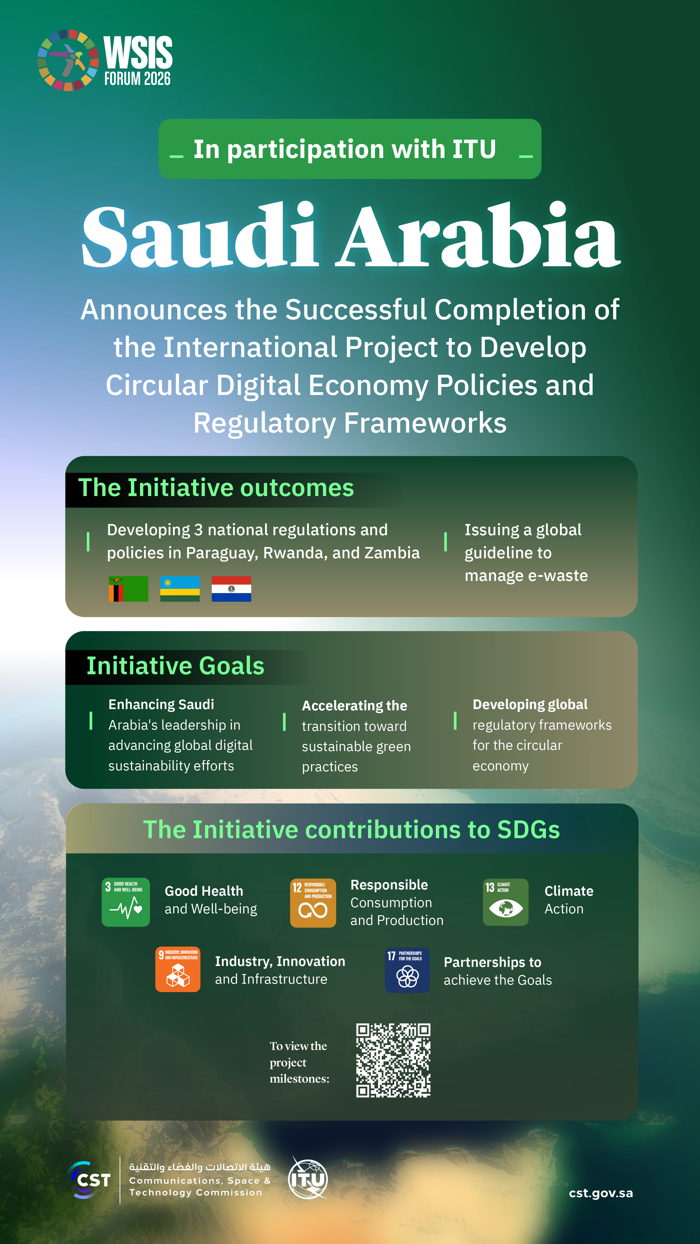 Saudi Arabia Announces the Successful Completion of the International Project to Develop Circular Digital Economy Policies and Regulatory Frameworks