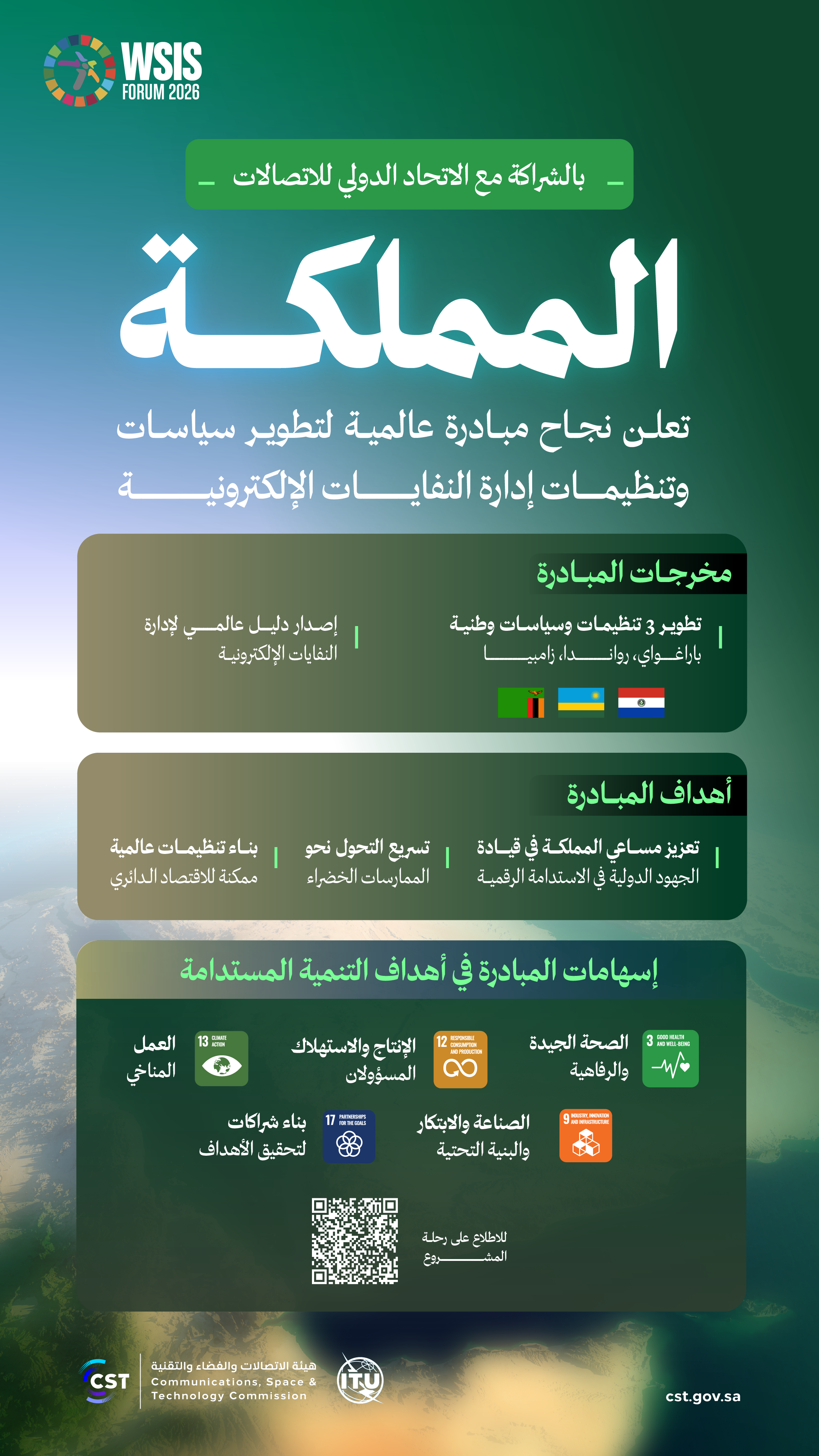 المملكة تعلن نجاح مبادرة عالمية لتطوير سياسات وتنظيمات إدارة النفايات الإلكترونية