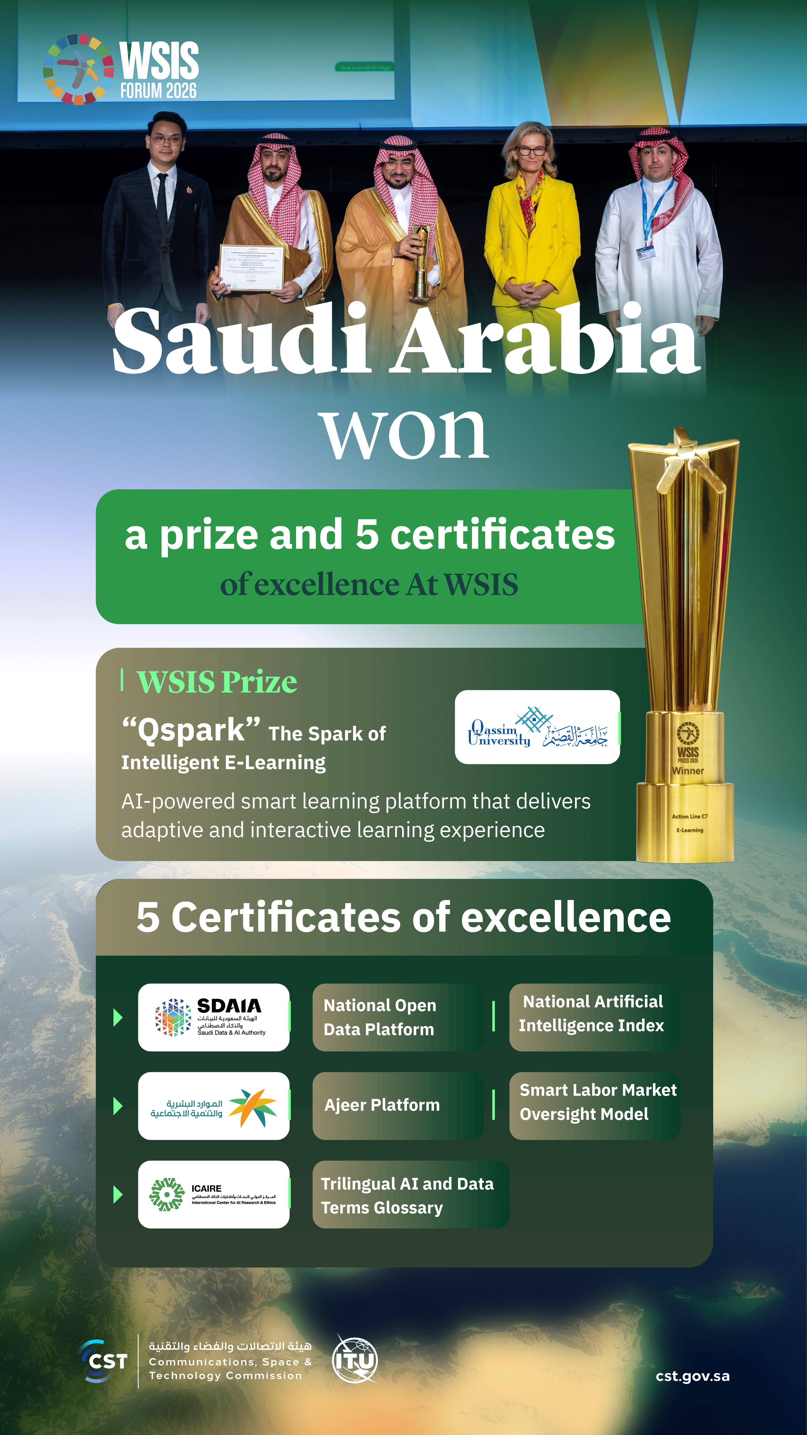 Saudi Won