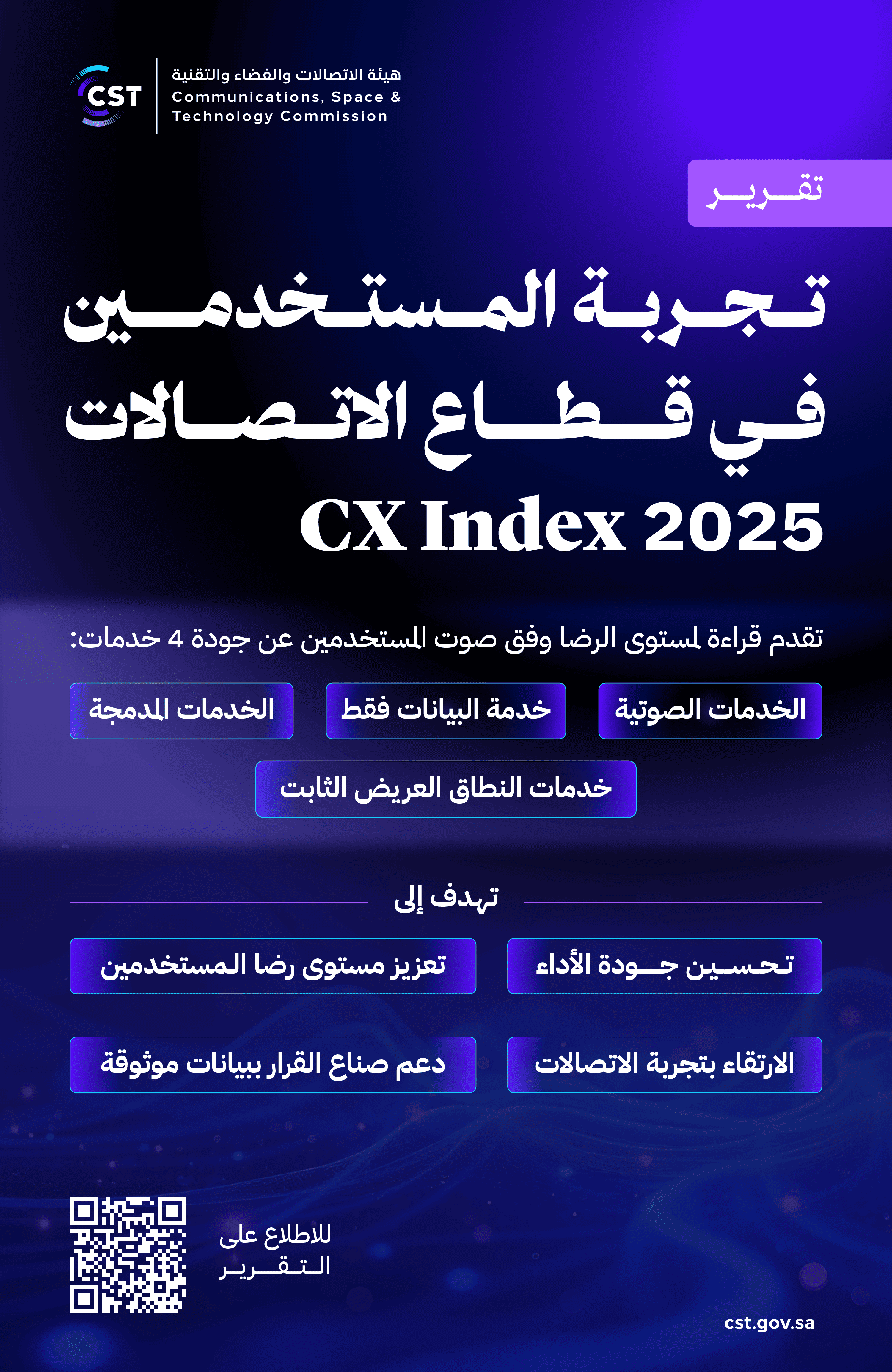 هيئة الاتصالات والفضاء والتقنية تصدر تقرير تجربة المستخدمين في قطاع الاتصالات