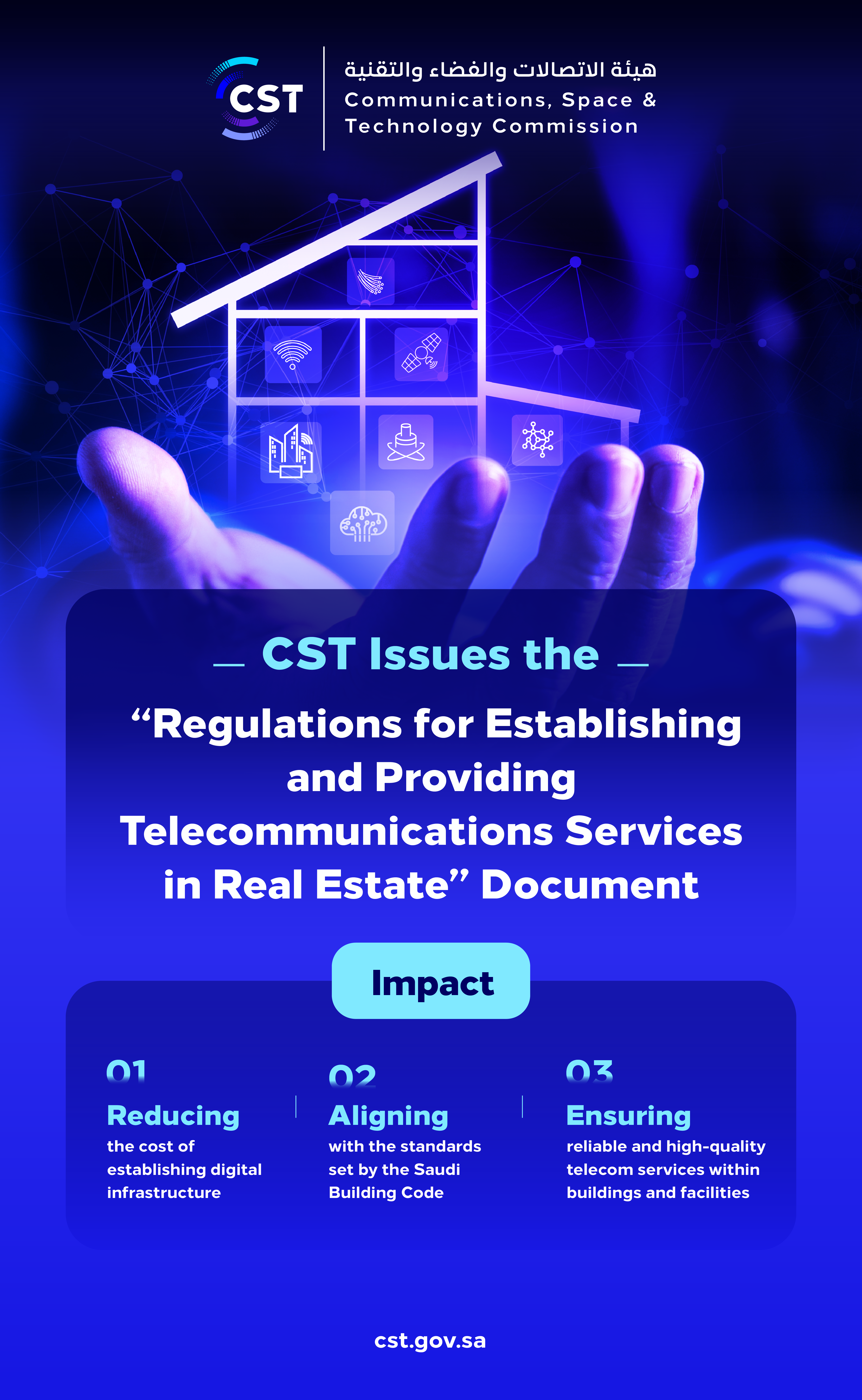 Regulations for Telecoms in budlings