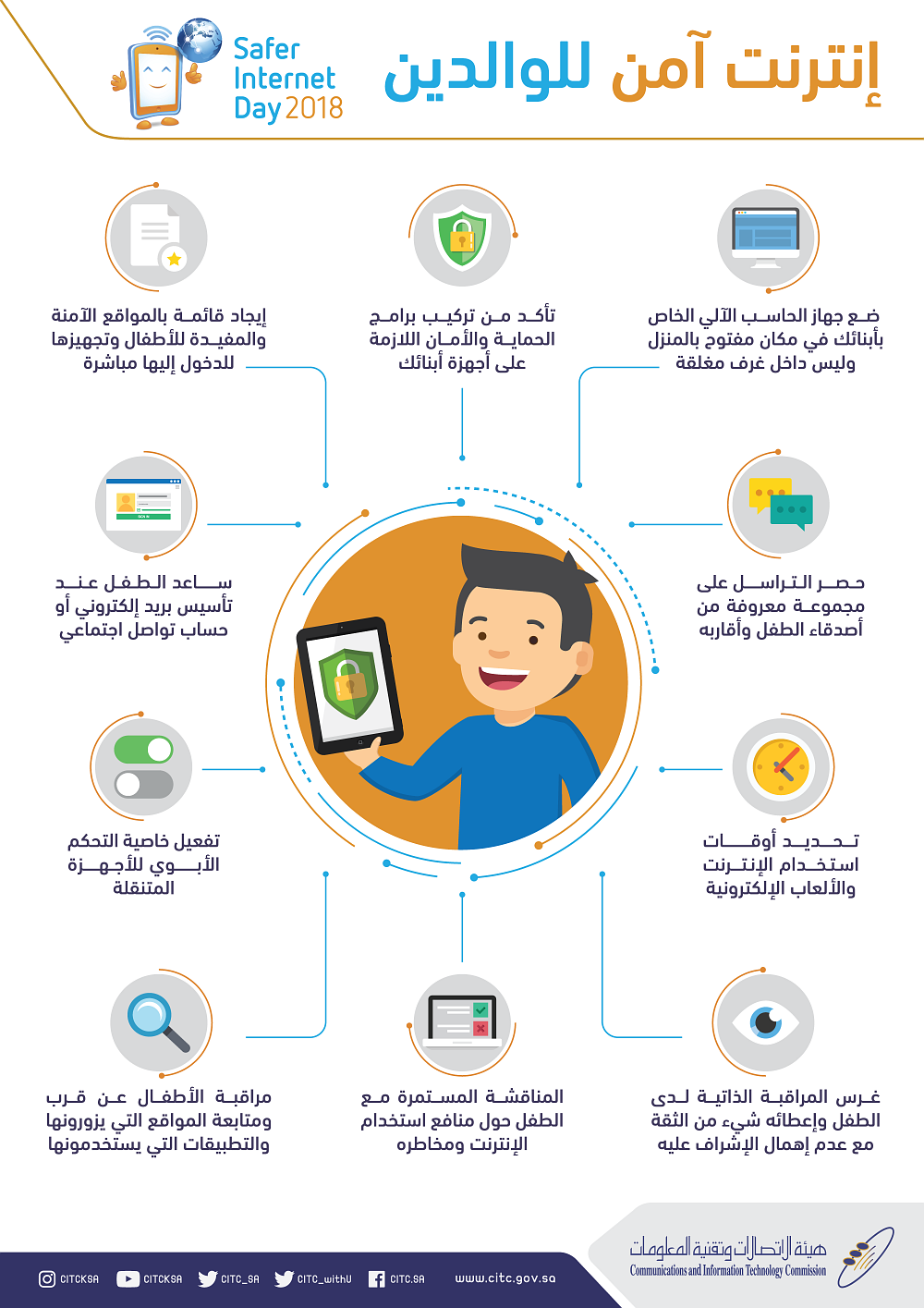 المراهنة على الإنترنت في مصر