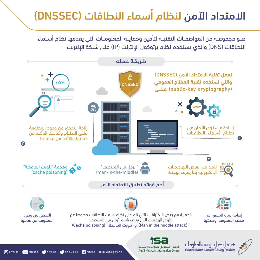 - انستغرام الامتداد الآمن.png