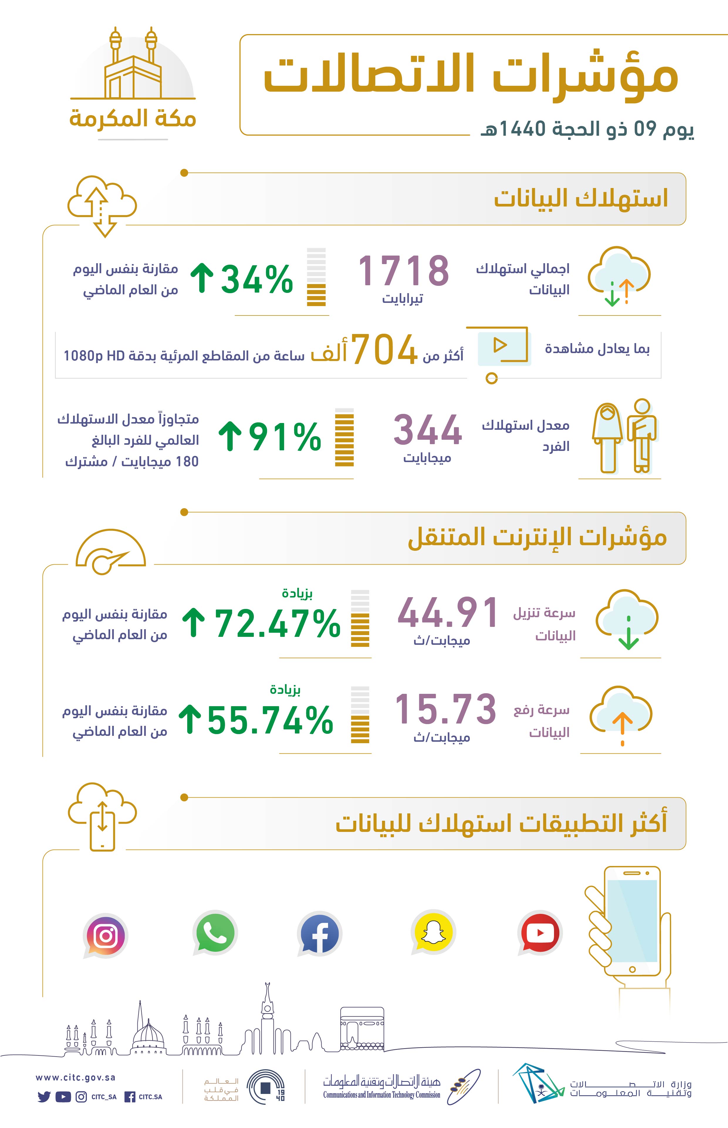 9 ذو الحجة 2.jpg