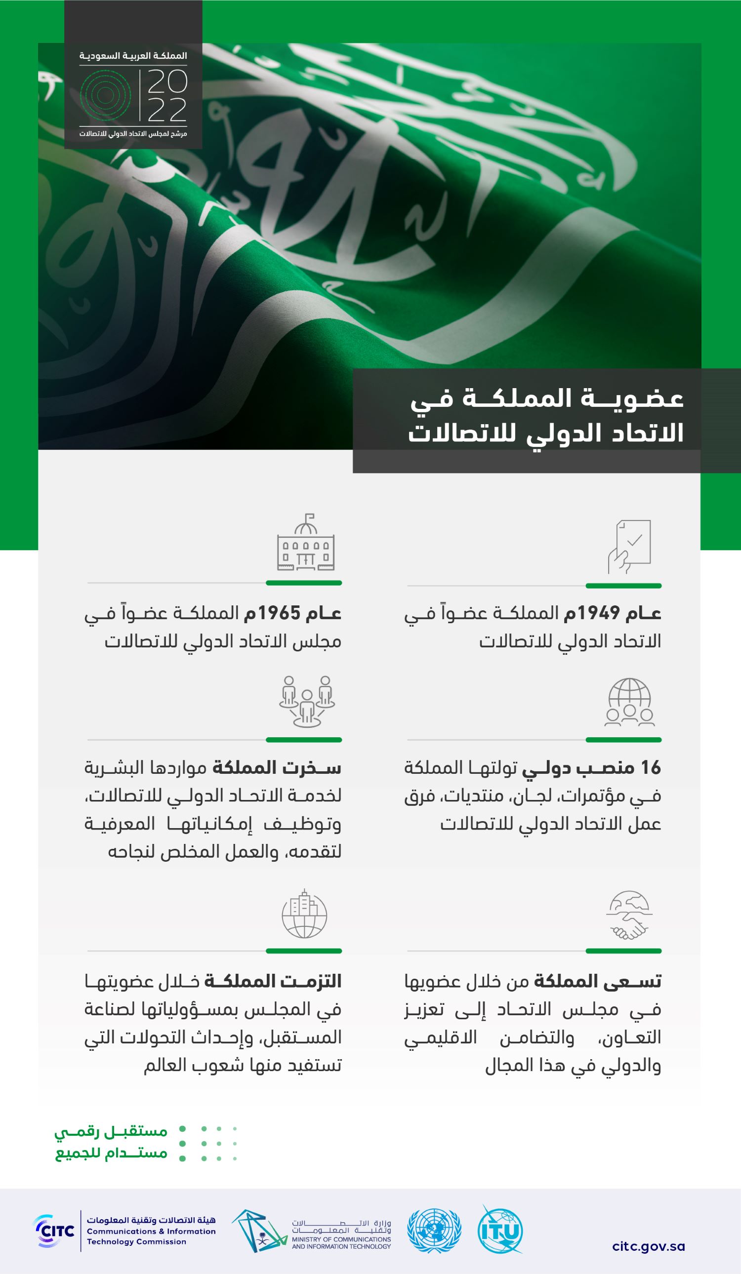عـضوية المملكة في الاتحاد الدولي للاتصالات@3x-100.jpg