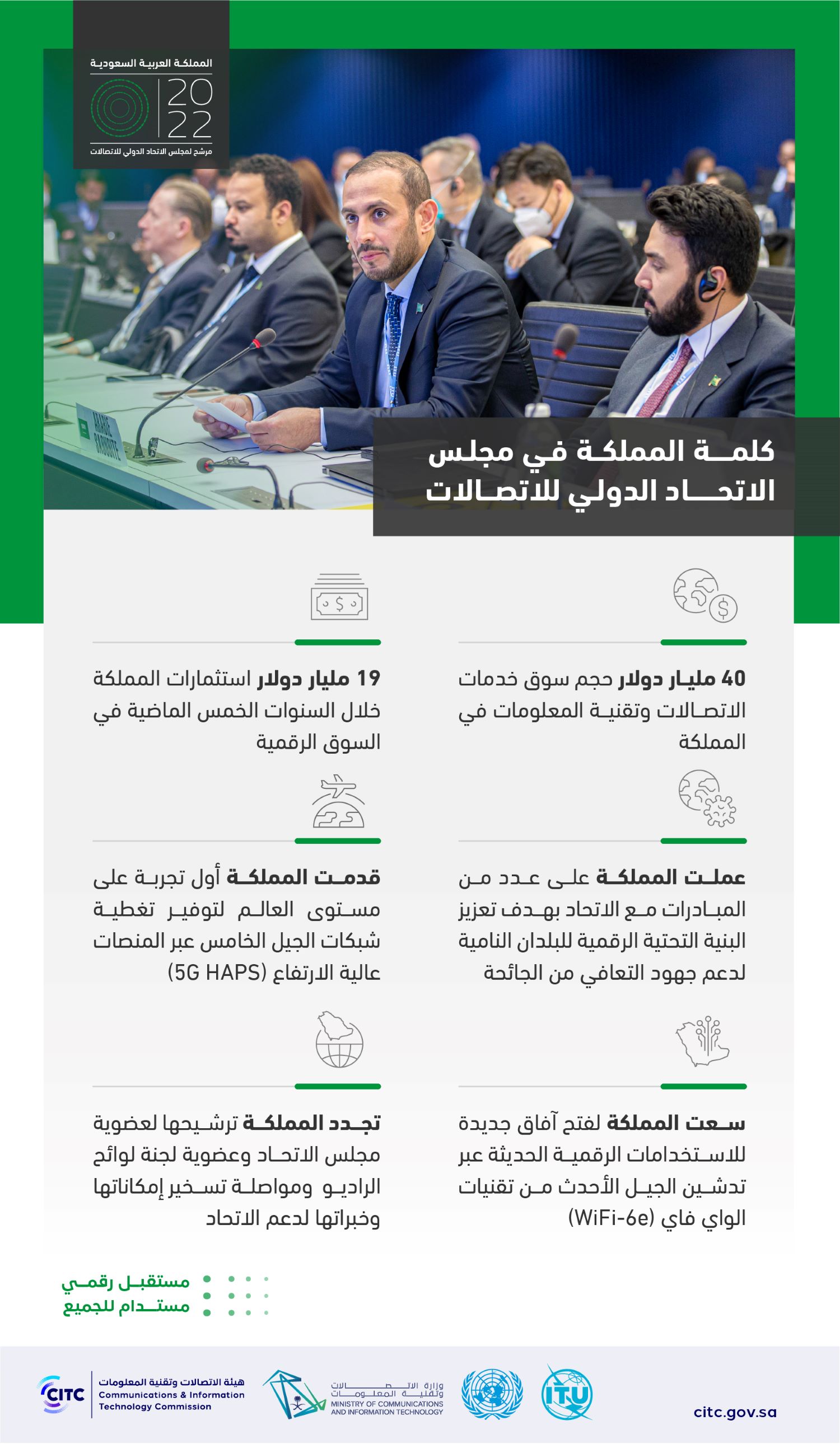 كلمة المملكة في مجلس الاتحاد الدولي للاتصالات@3x-100.jpg