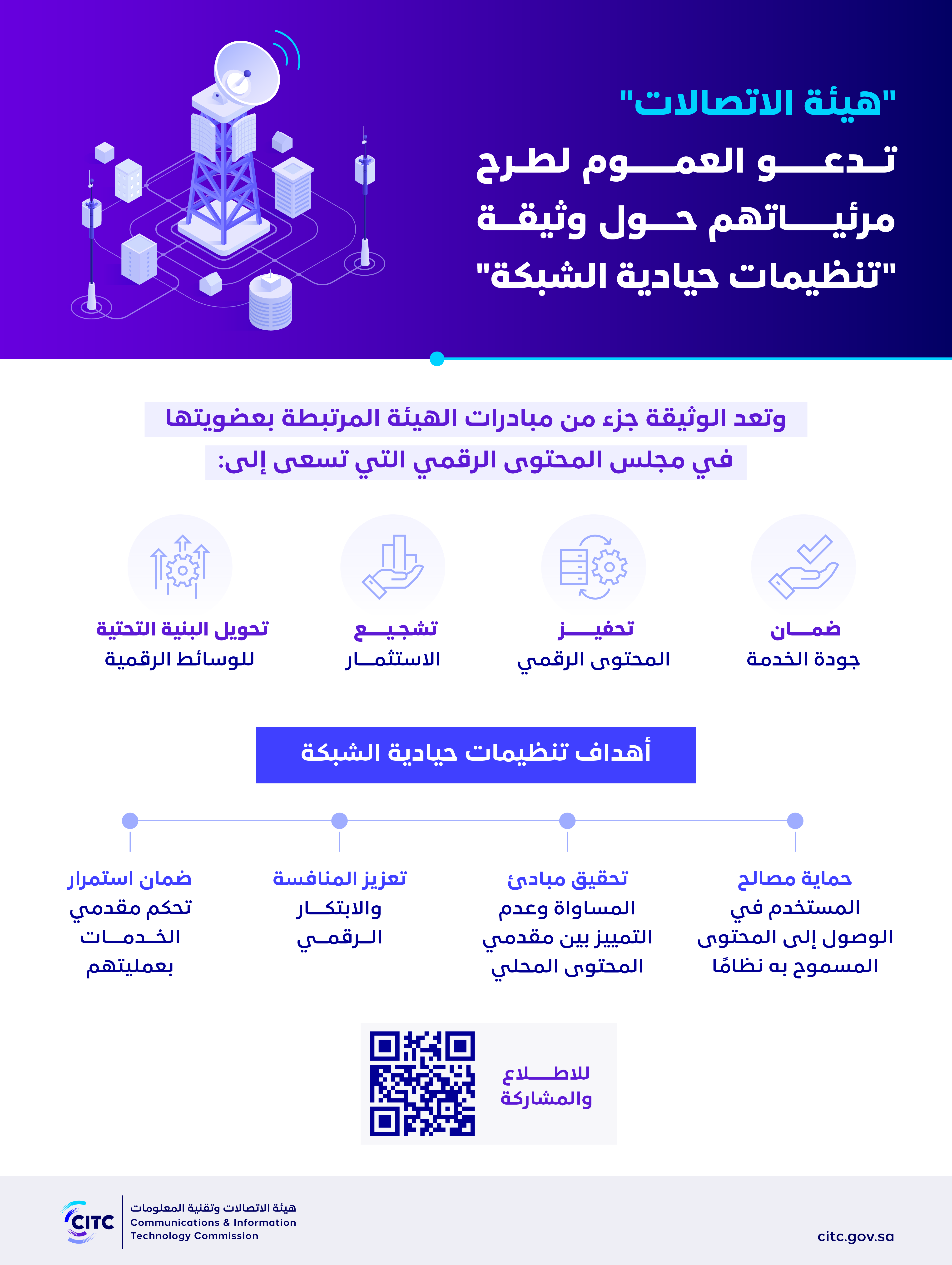 هيئة الاتصالات تدعو العموم لطرح مرئياتهم حول وثيقة تنظيمات حيادية الشبكة.png