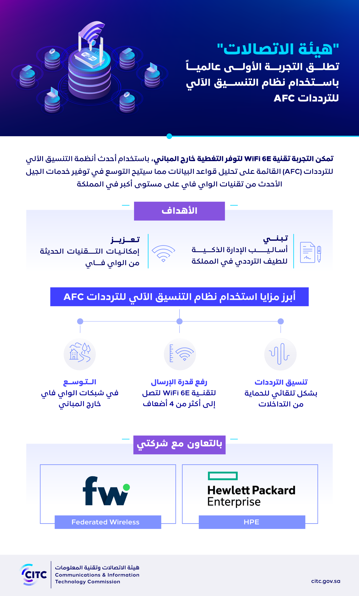 هيئة الاتصالات تطلق التجربة الأولى عالميا باستخدام نظام التنسيق الذاتي للترددات.png