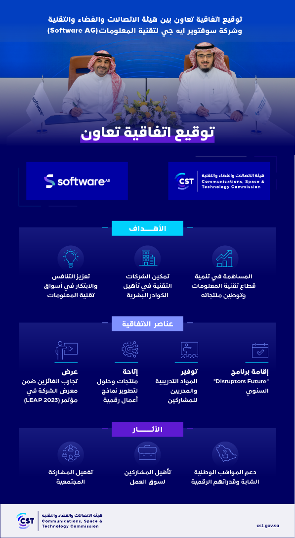 توقيع اتفاقية تعاون 1.png