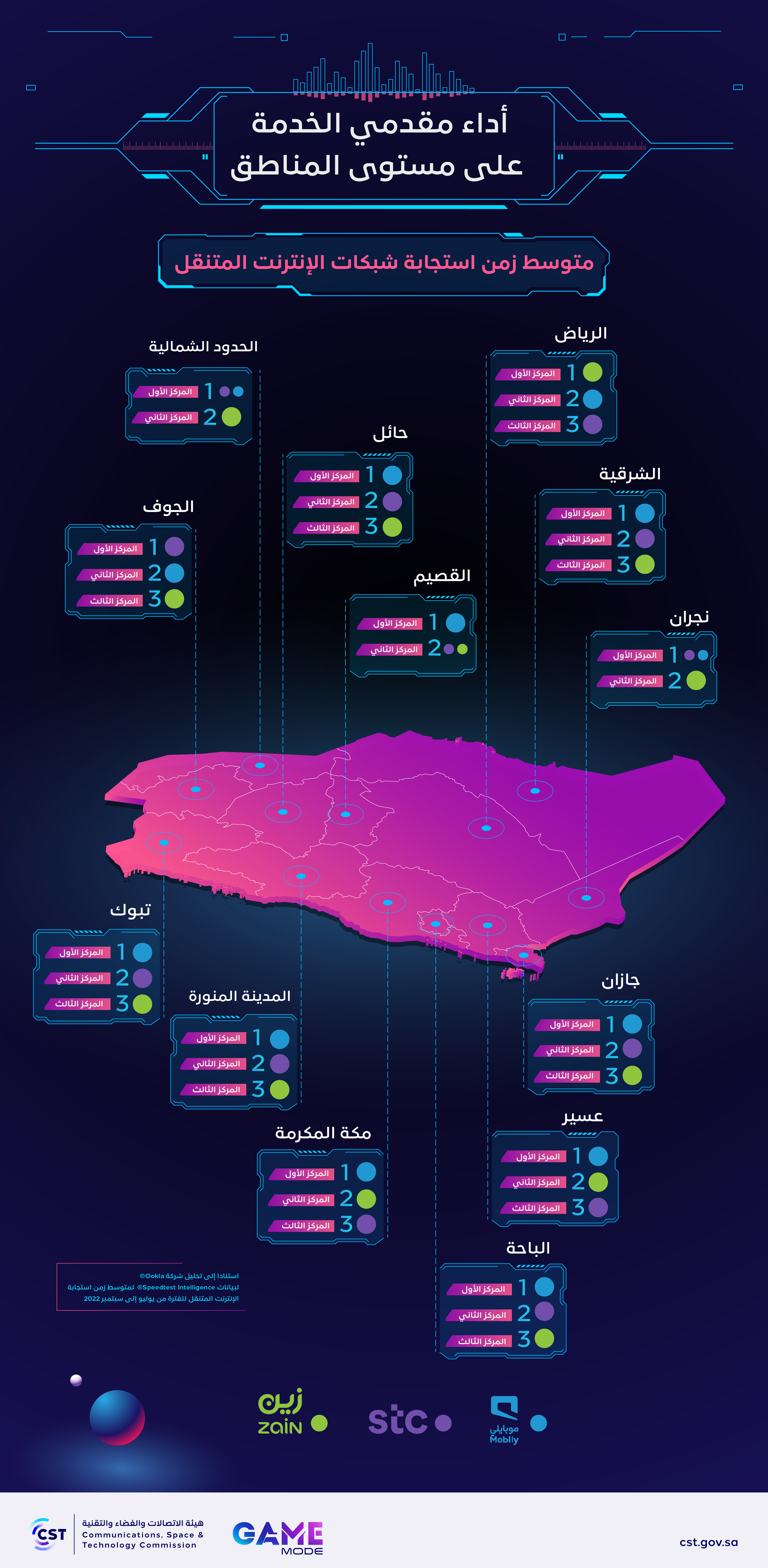 Game Mode AR Q1 2022-21.png
