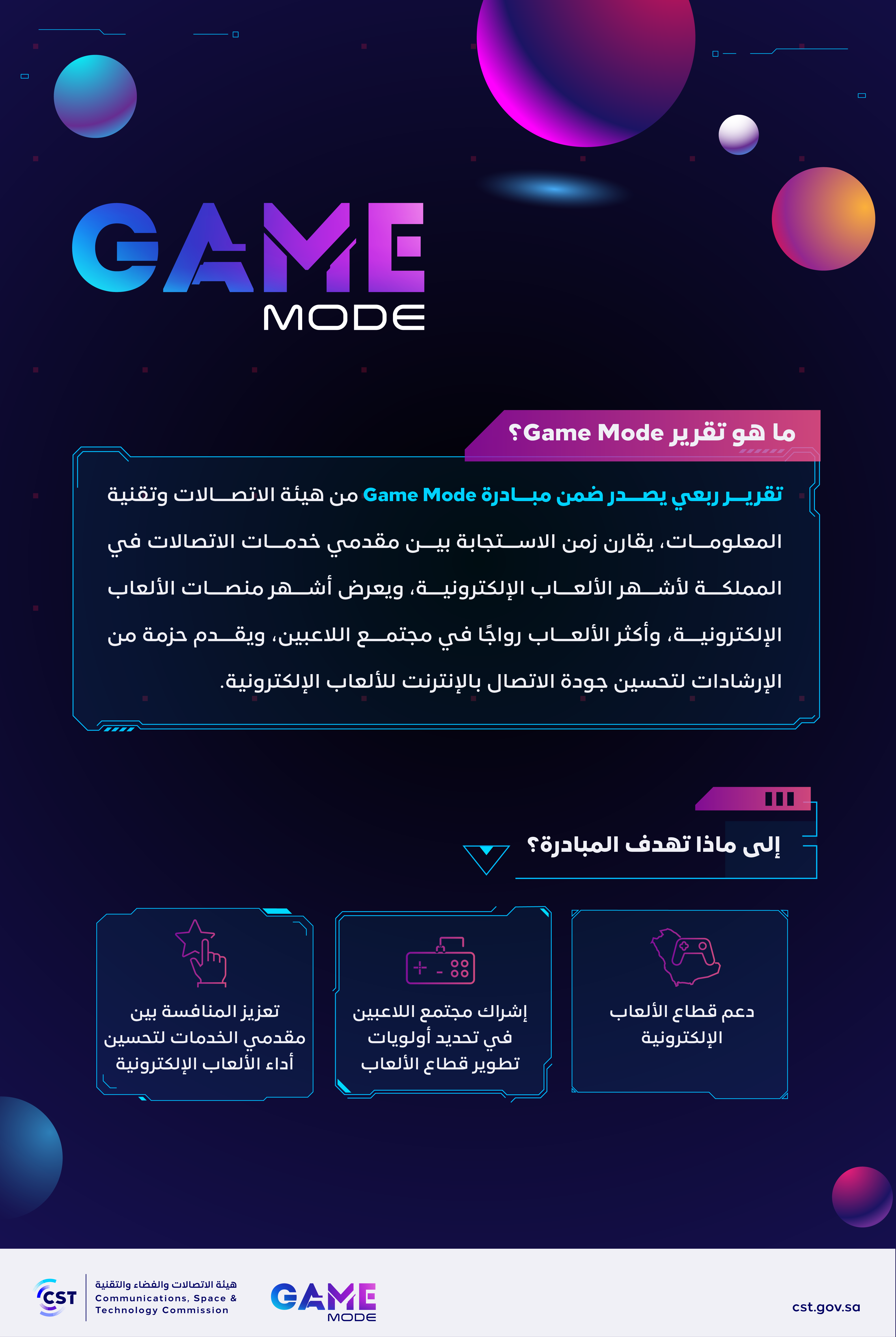 ما هو تقرير Game Mode؟.png