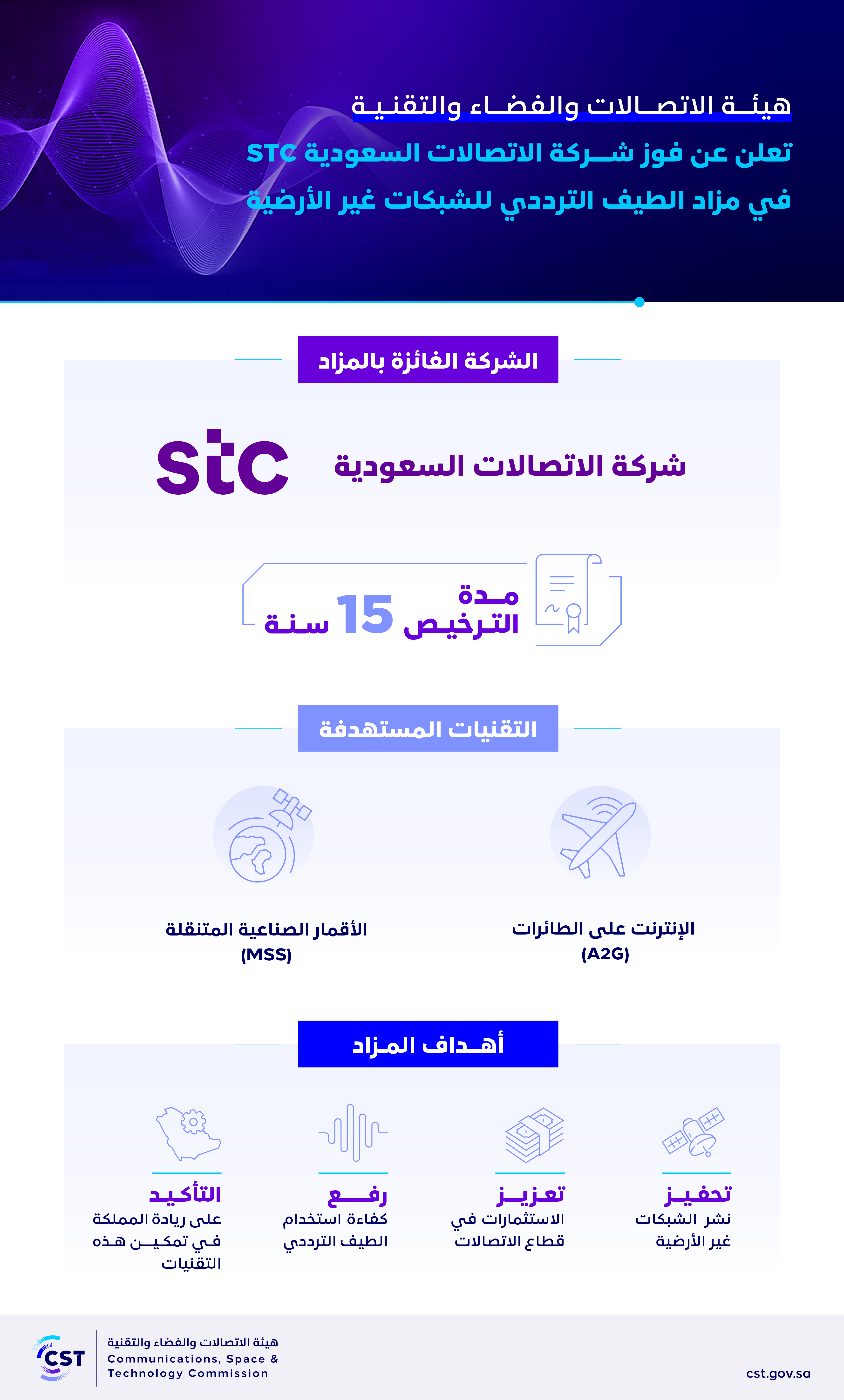 الطيف_الترددي_stc.png