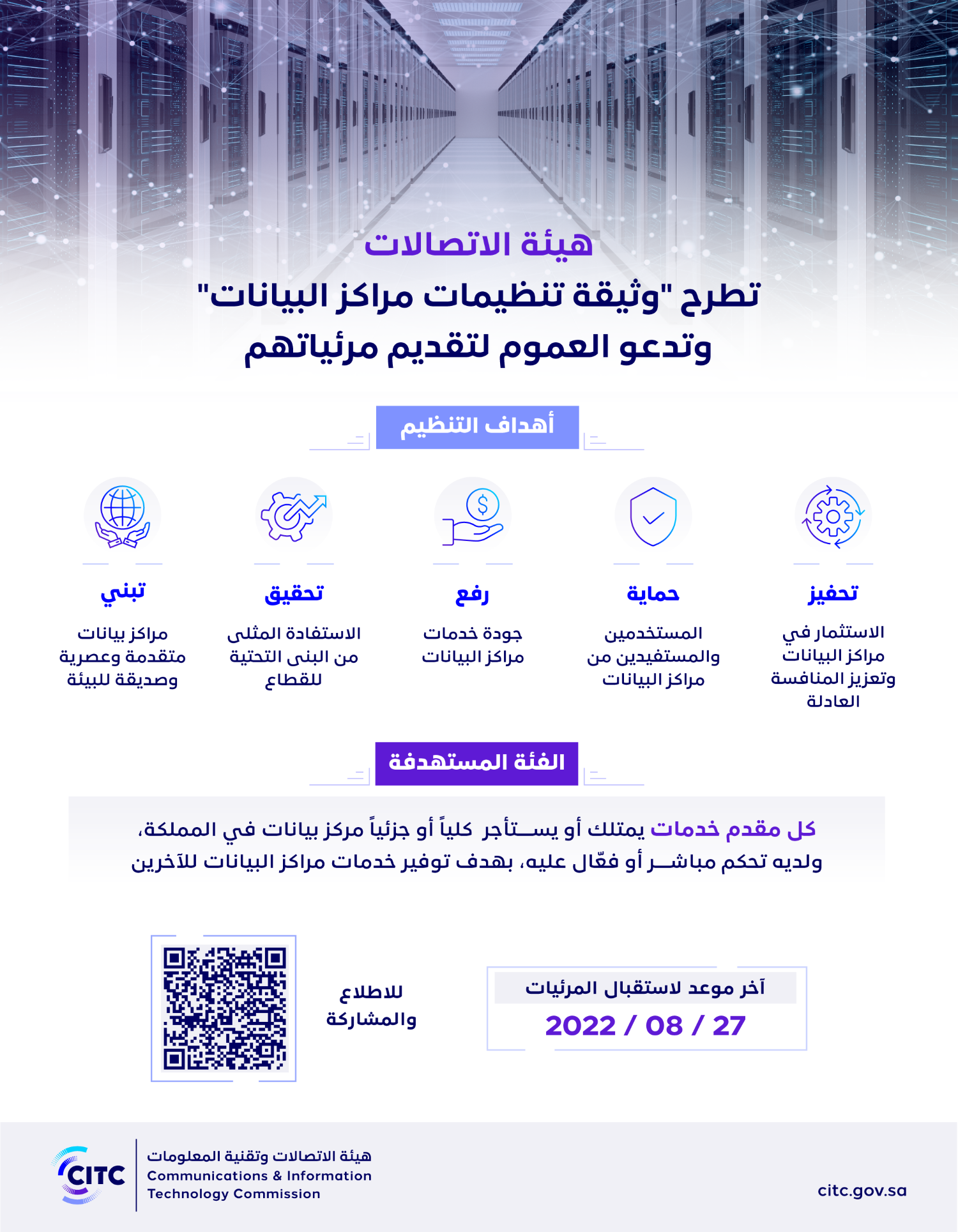 هيئة الاتصالات تطرح وثيقة تنظيمات مراكز البيانات وتدعو العموم لتقديم مرئياتهم.png