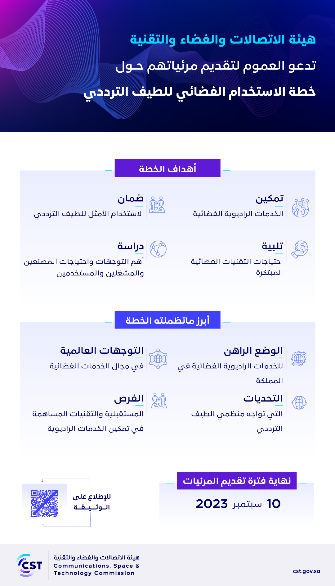 مرئيات الطيف الترددي.png