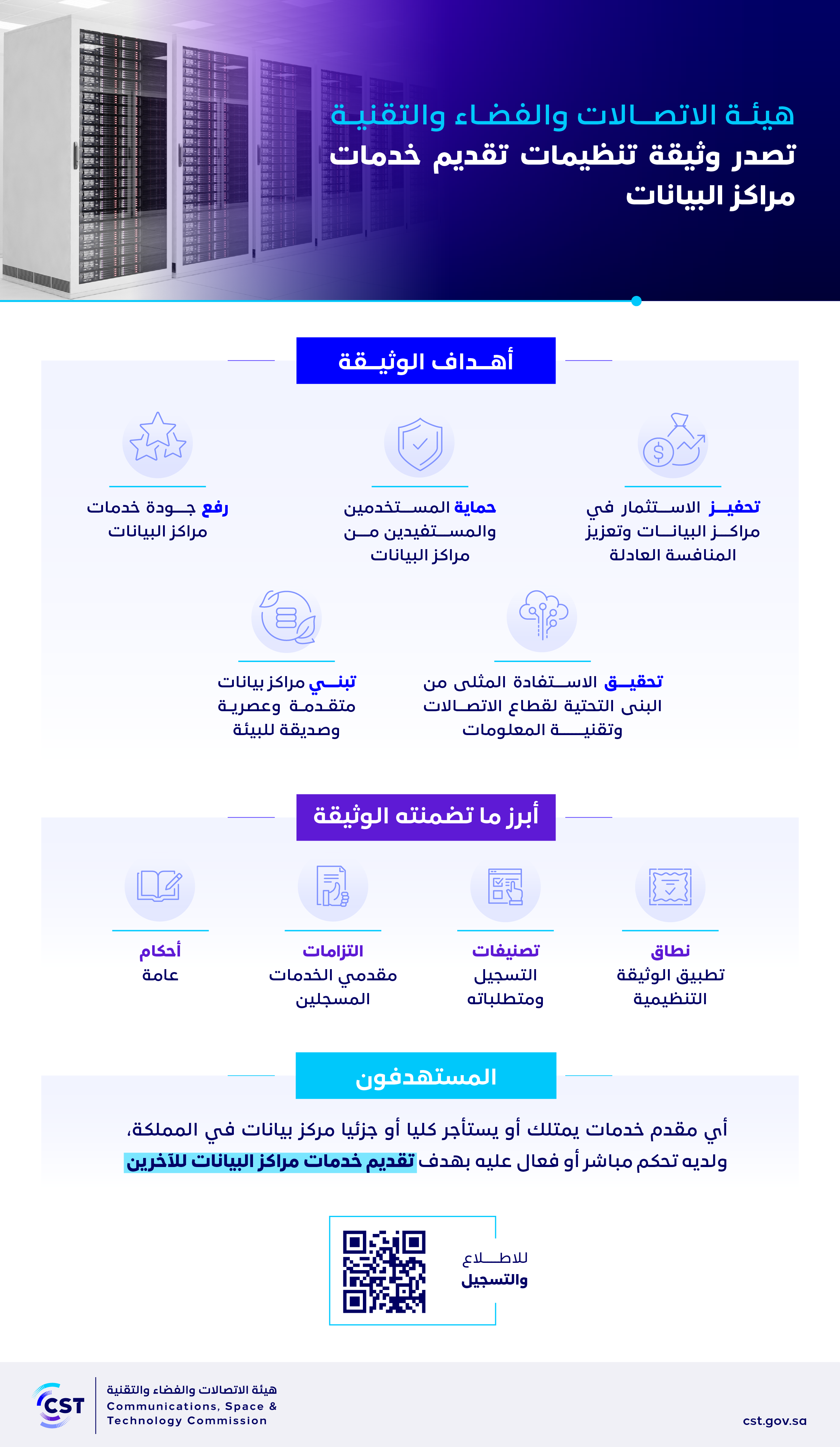 تصدر وثيقة تنظيمات خدمات مراكز البيانات.png