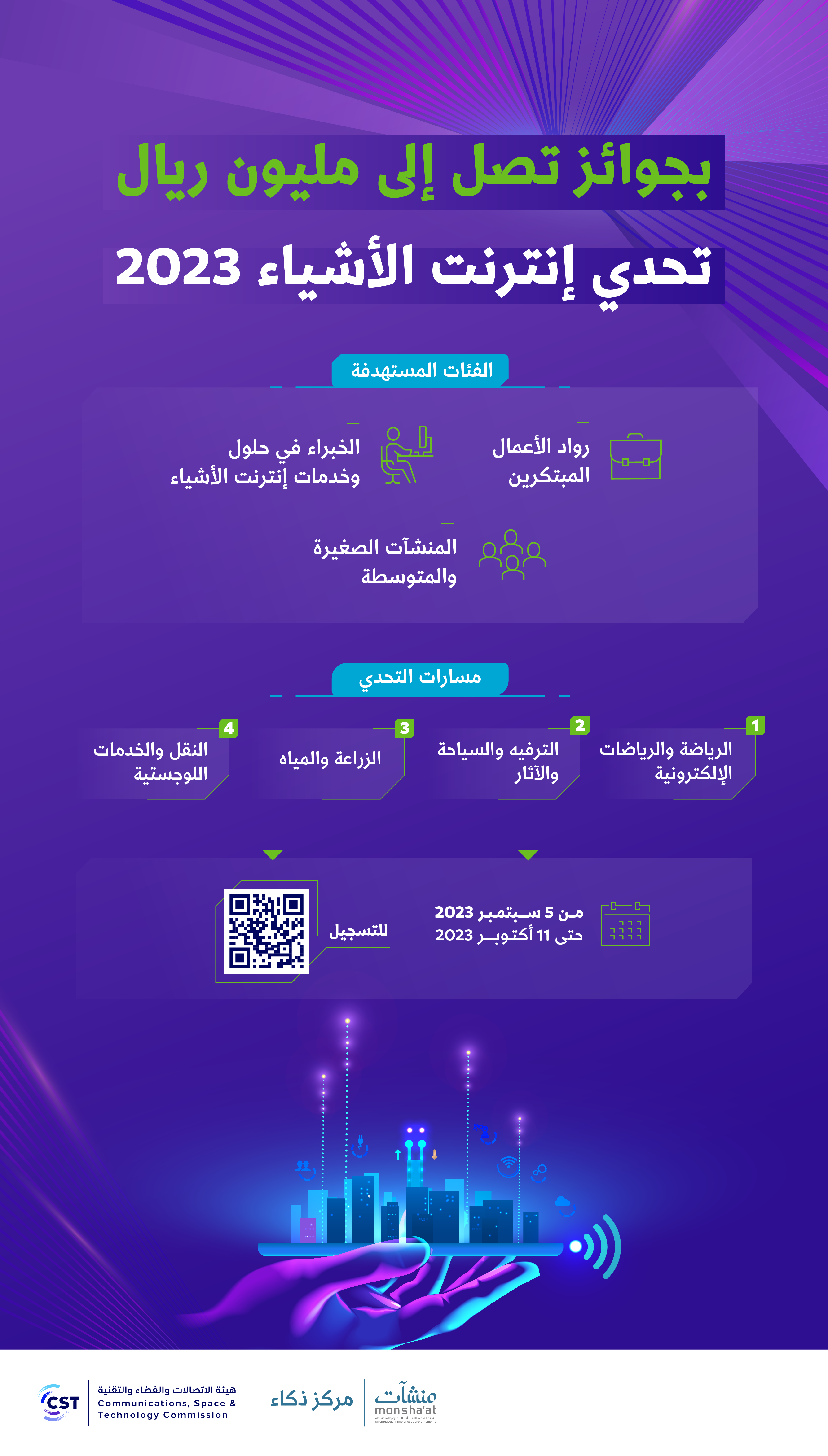 تحدي إنترنت الاشياء منصات تواصل 2.png