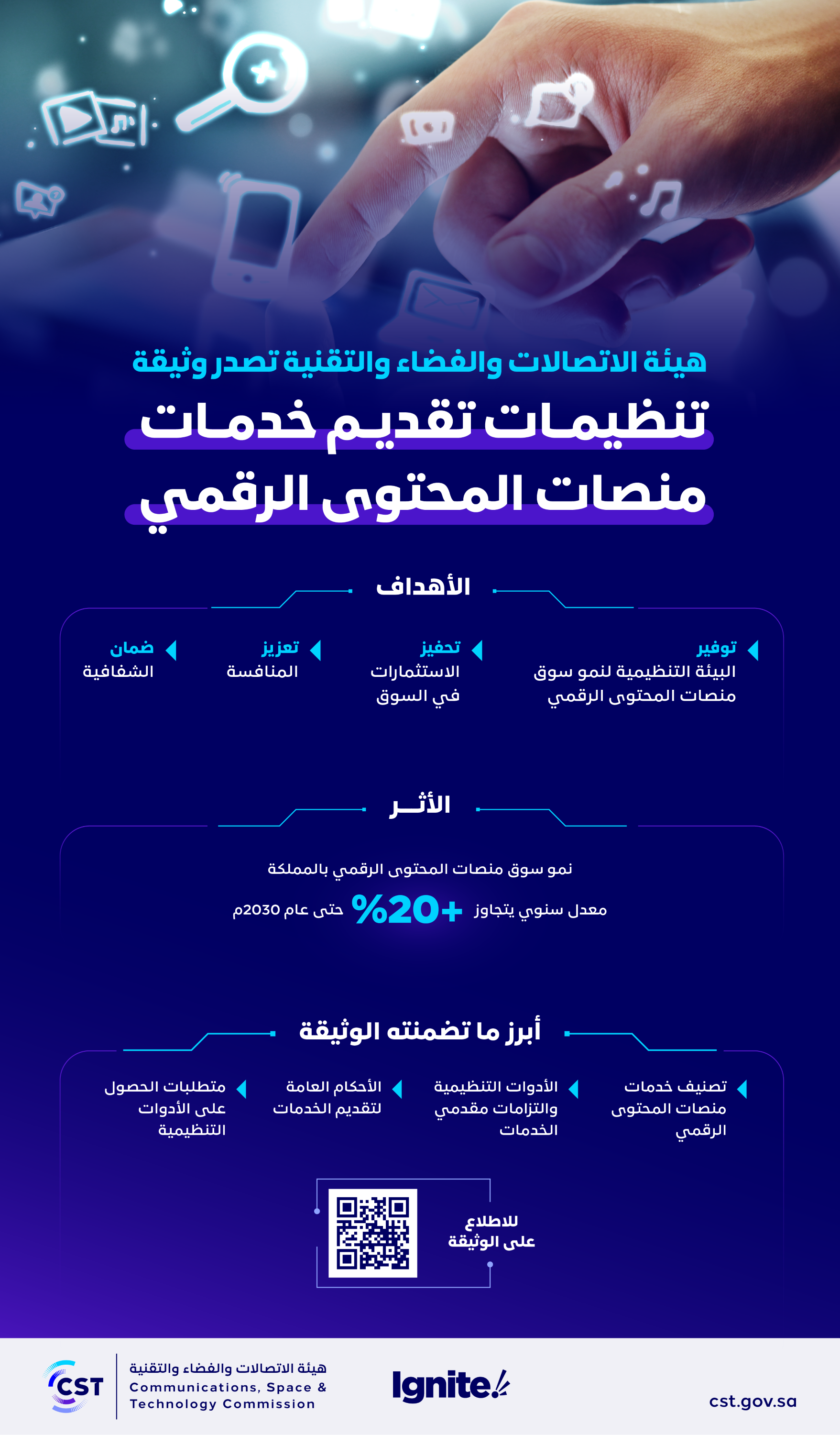 تنظيمات تقديم خدمات منصات المحتوى الرقمي.png