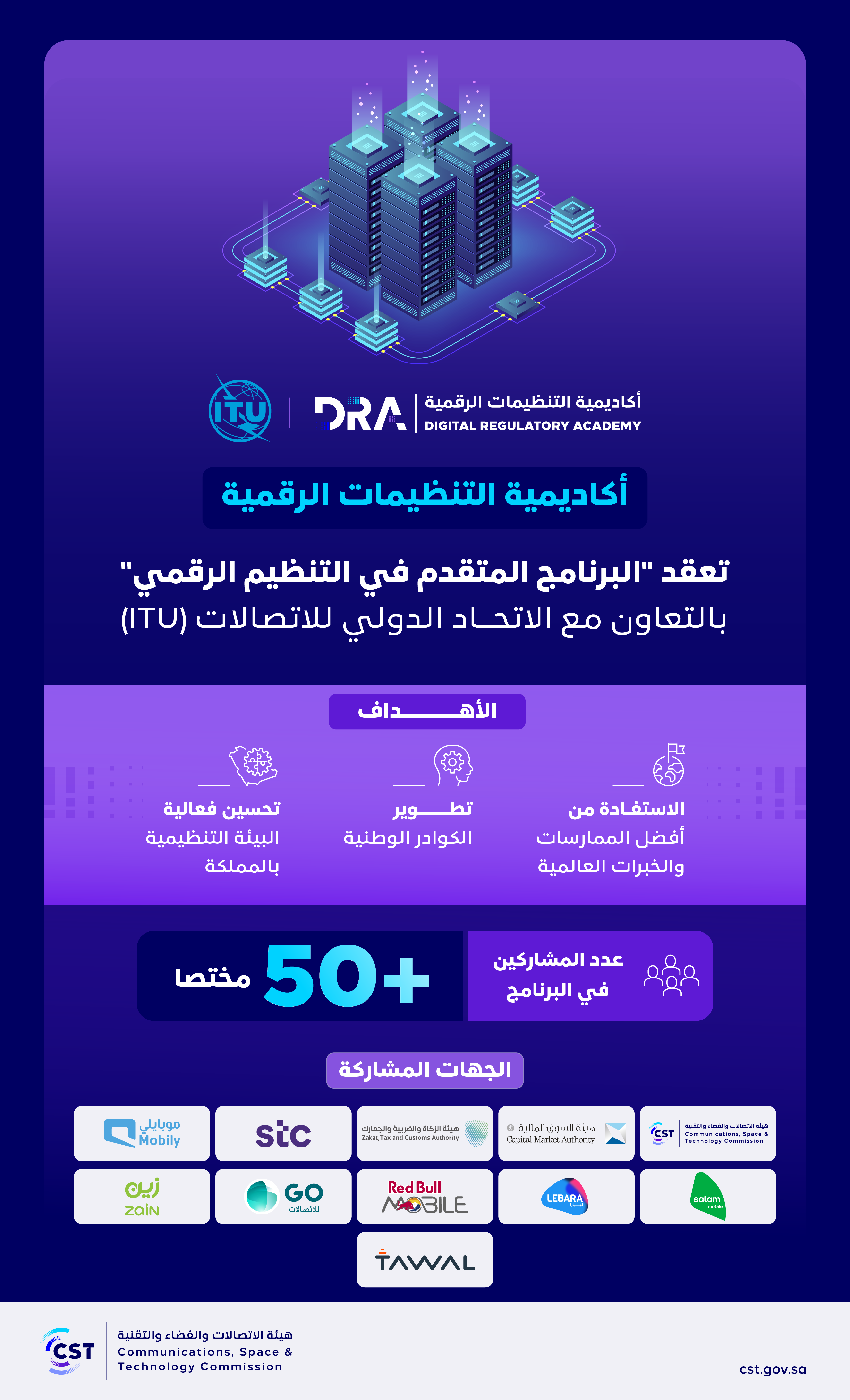 أكاديمية التنظيمات الرقمية تعقد برنامج بالتعاون مع الاتحاد الدولي للاتصالات.png