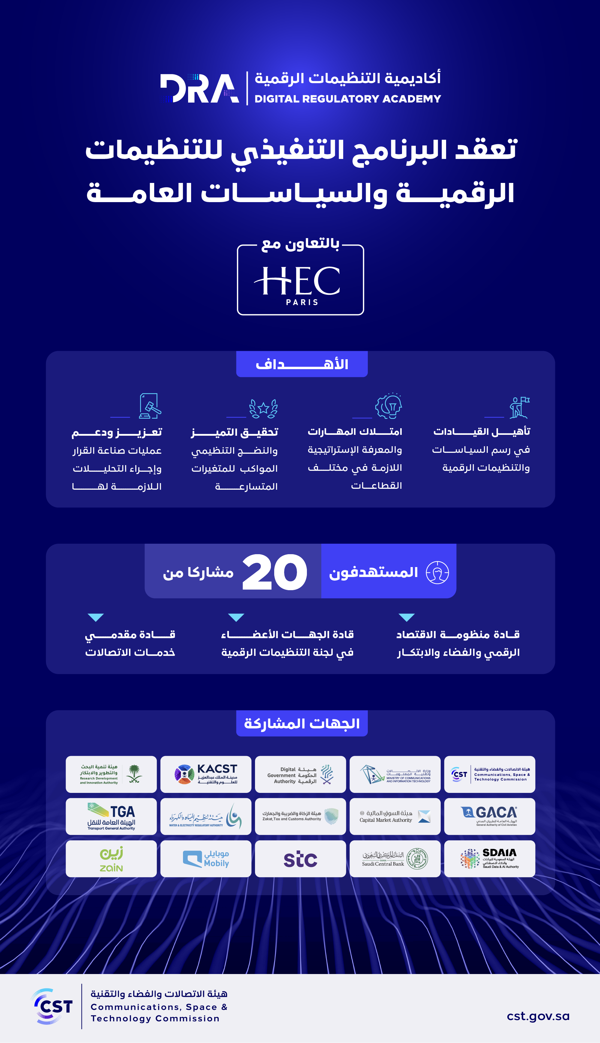 أكاديمية التنظيمات الرقمية تعقد برنامج بالتعاون مع  جامعة الدراسات العليا لإدارة الأعمال HEC Paris.png