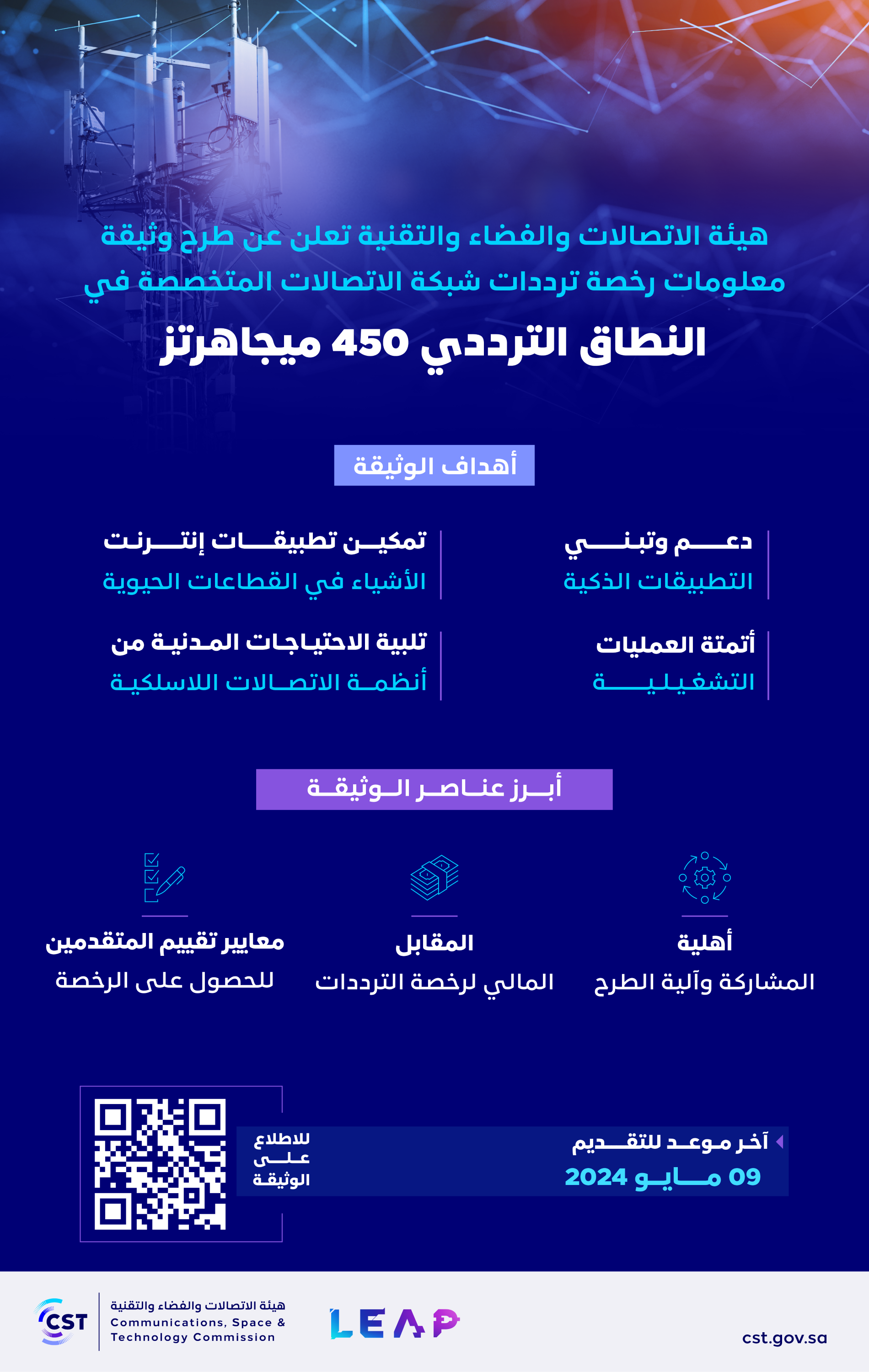 المتخصصة في النطاق الترددي 450 ميجاهرتز.png