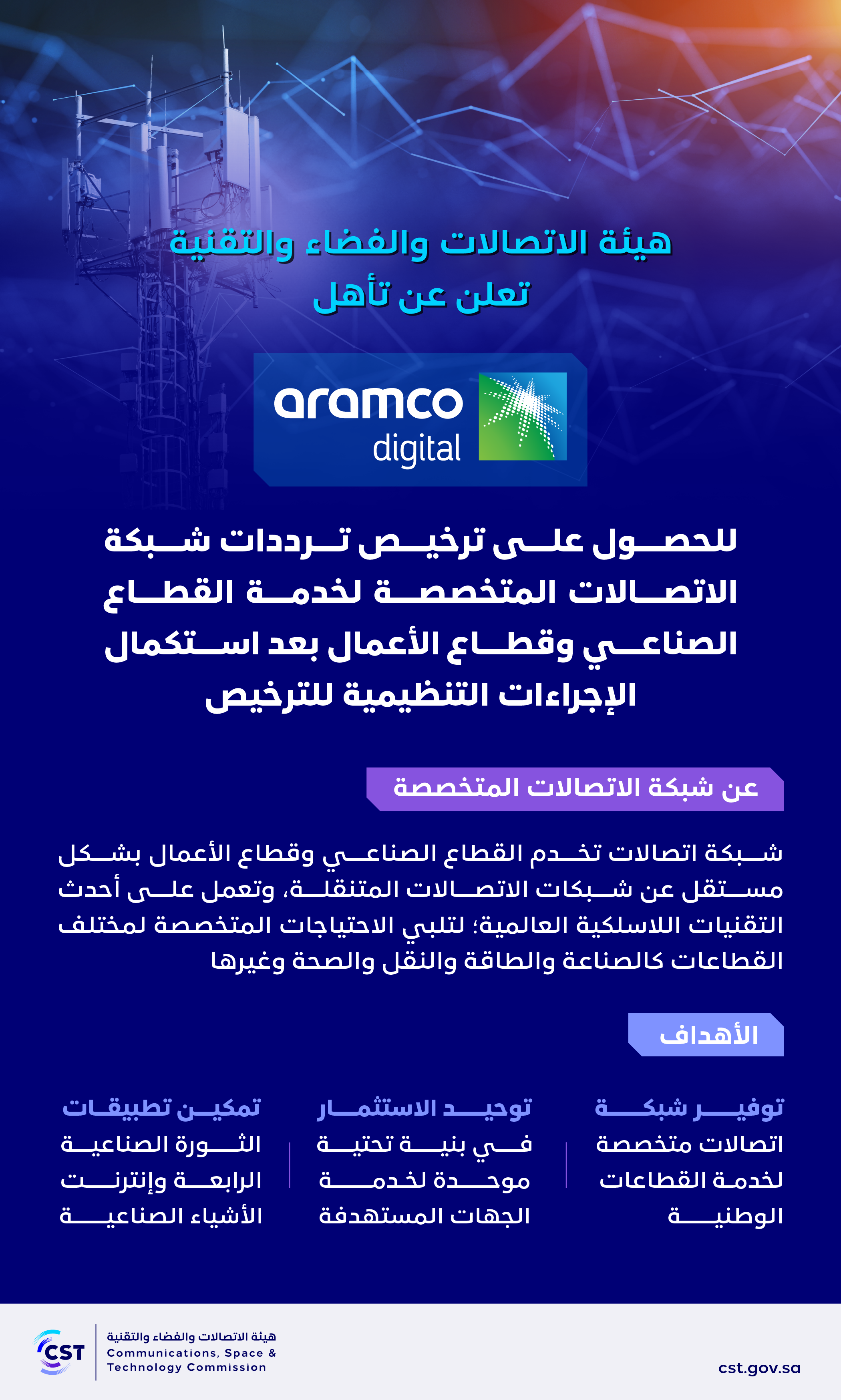 ترخيــص ترددات شبكــة الاتصالات المتخصصــة-لقطاعي الصناعة والأعمال Aramco (1).png