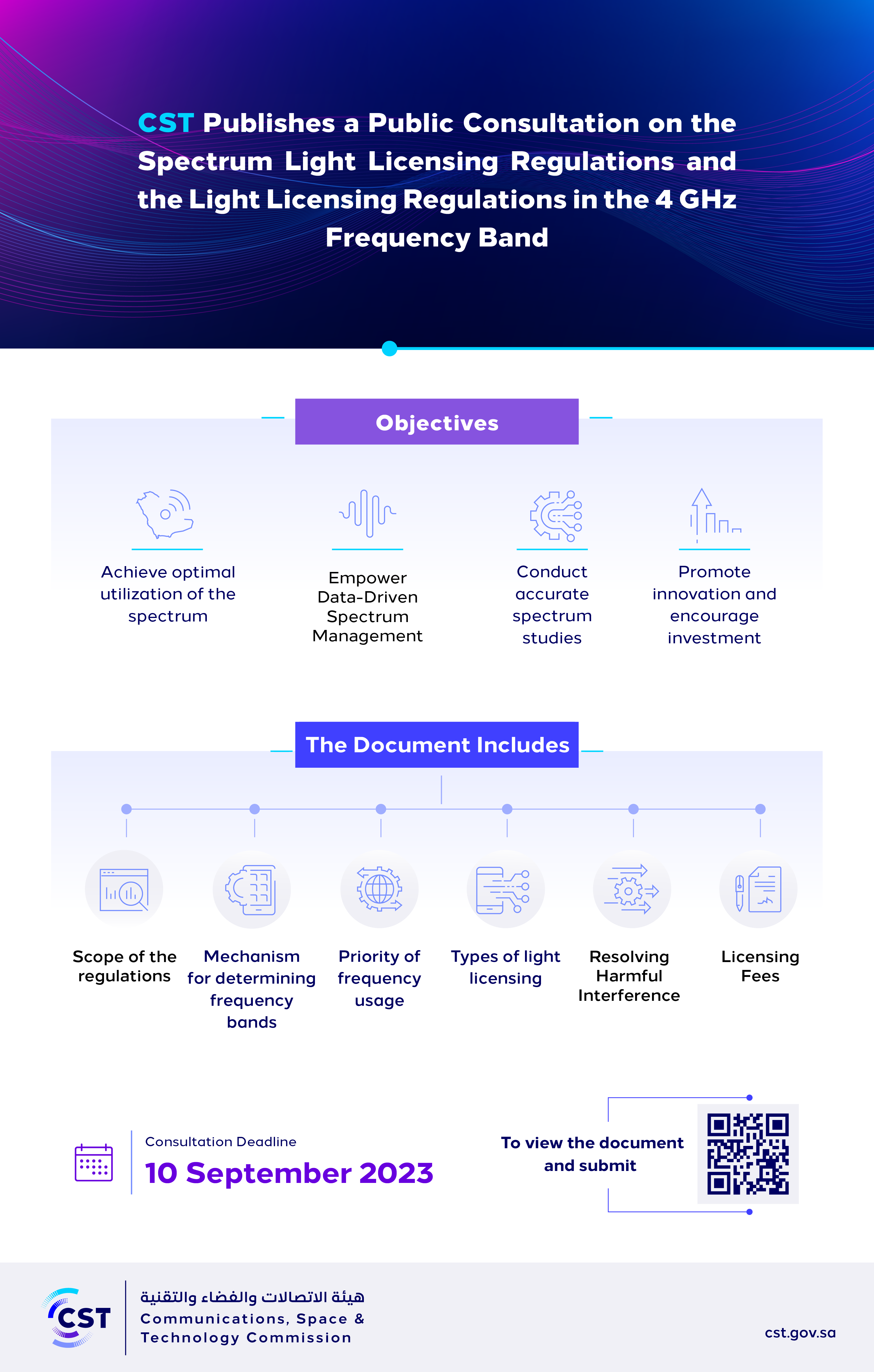 CST Publishes a Public Consultation on the Spectrum Light Licensing.png