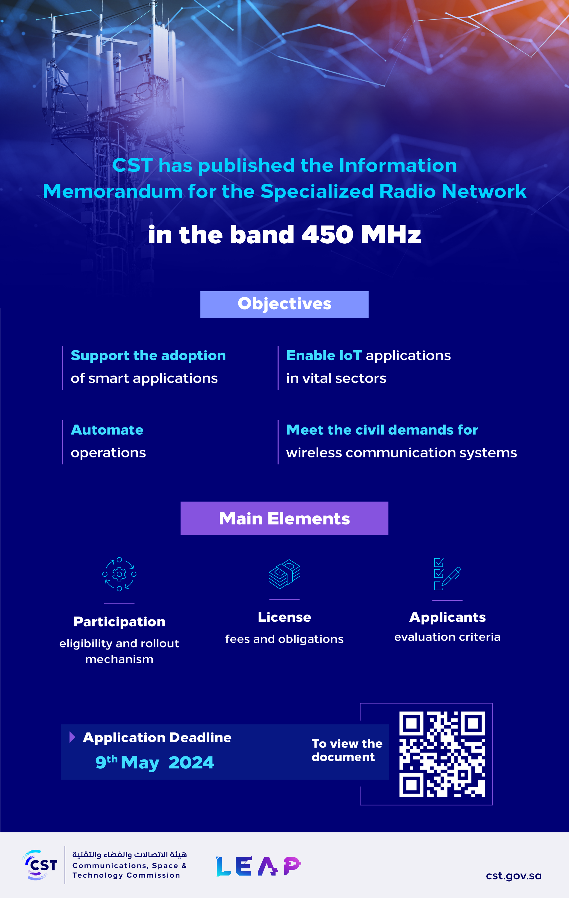 Radio License in the 450 MHz band.png