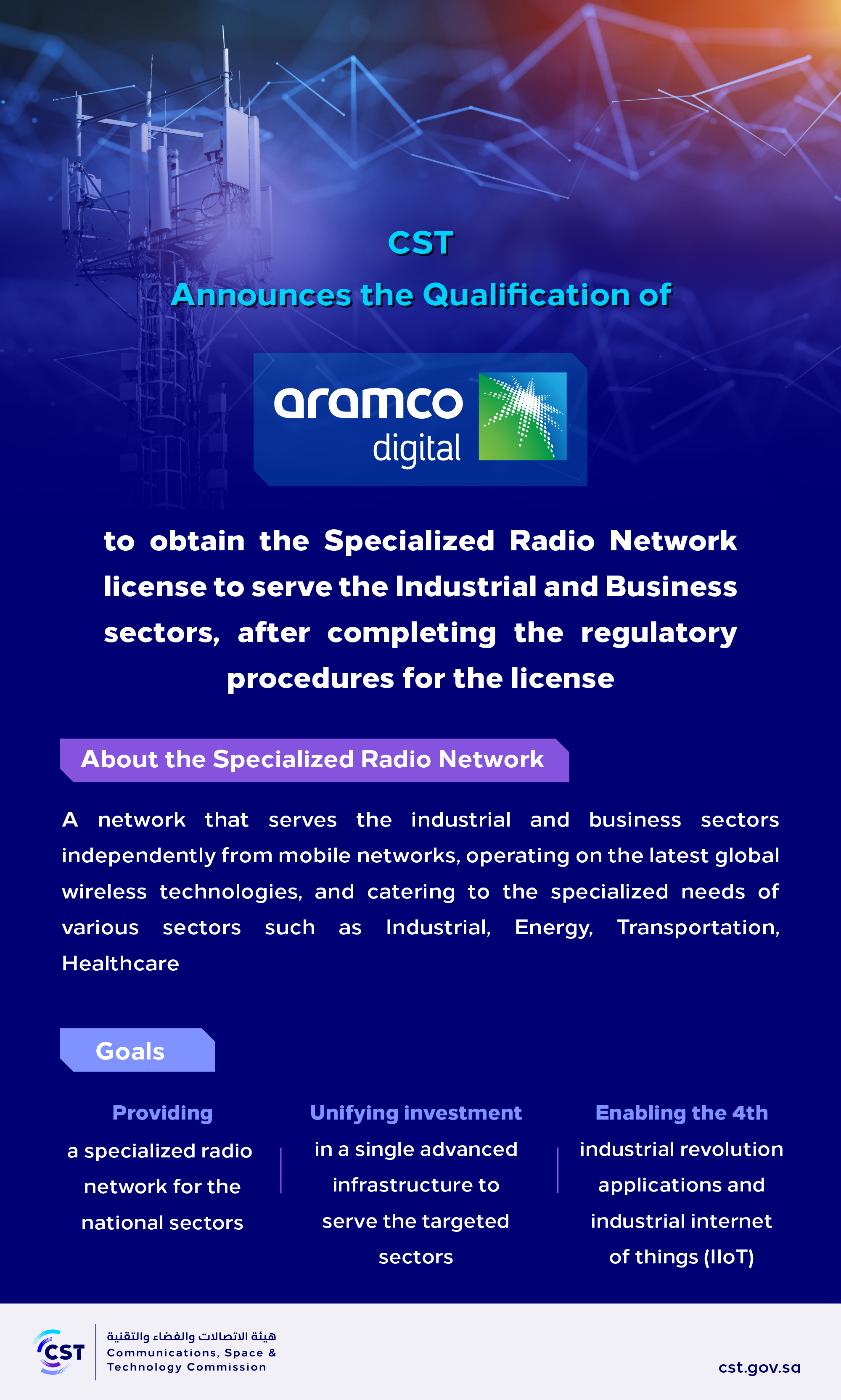 ترخيــص ترددات شبكــة الاتصالات المتخصصــةلقطاعي الصناعة والأعمال AramcEng.png